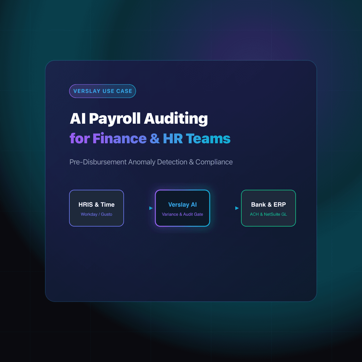 AI Payroll Auditing for Finance and HR Teams: Automating Pre-Disbursement Verification, Discrepancy Detection, and Compliance