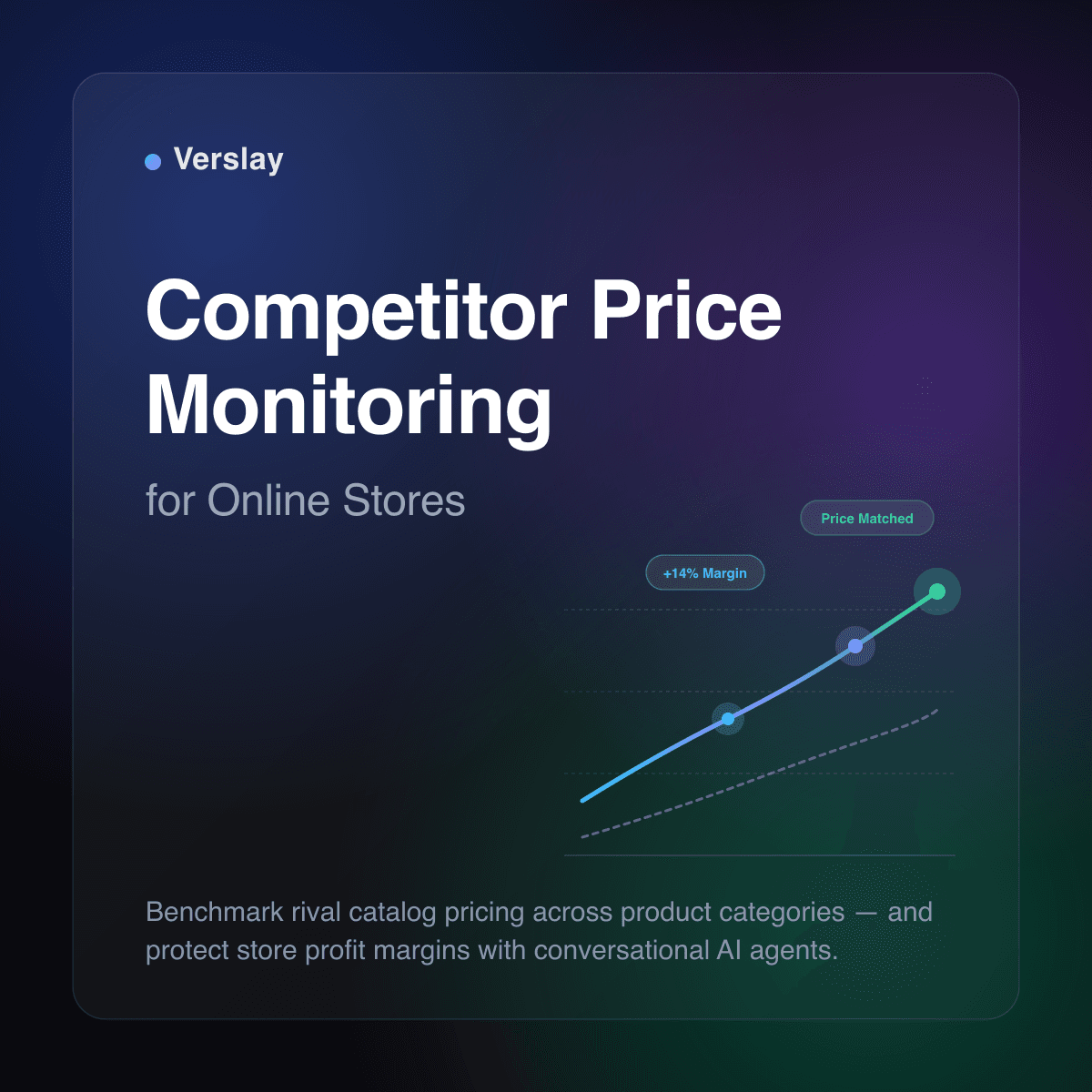 Competitor Price Monitoring for Online Stores: A Guide