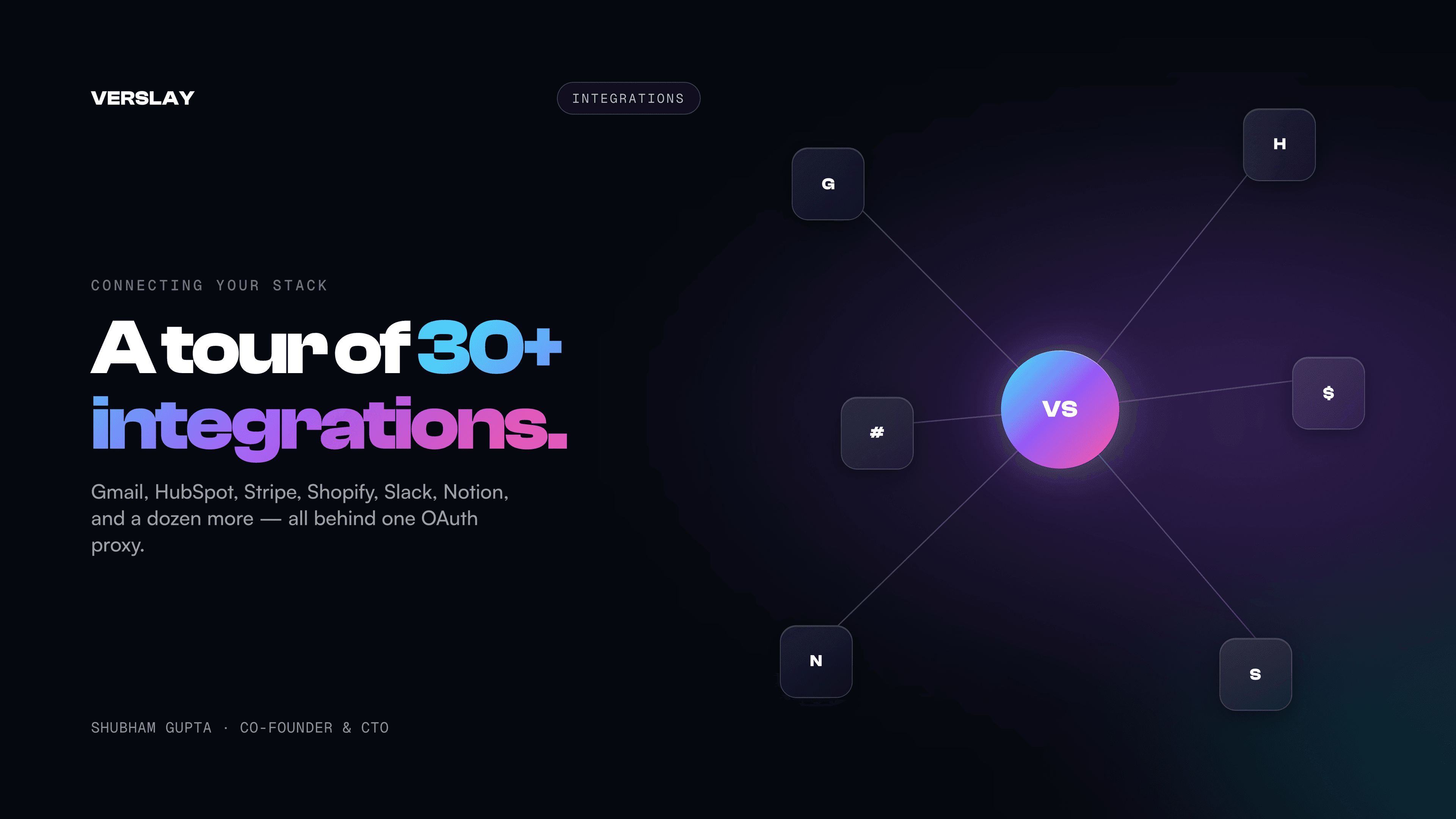 Connecting Your Stack: A Tour of Verslay's 30+ Integrations
