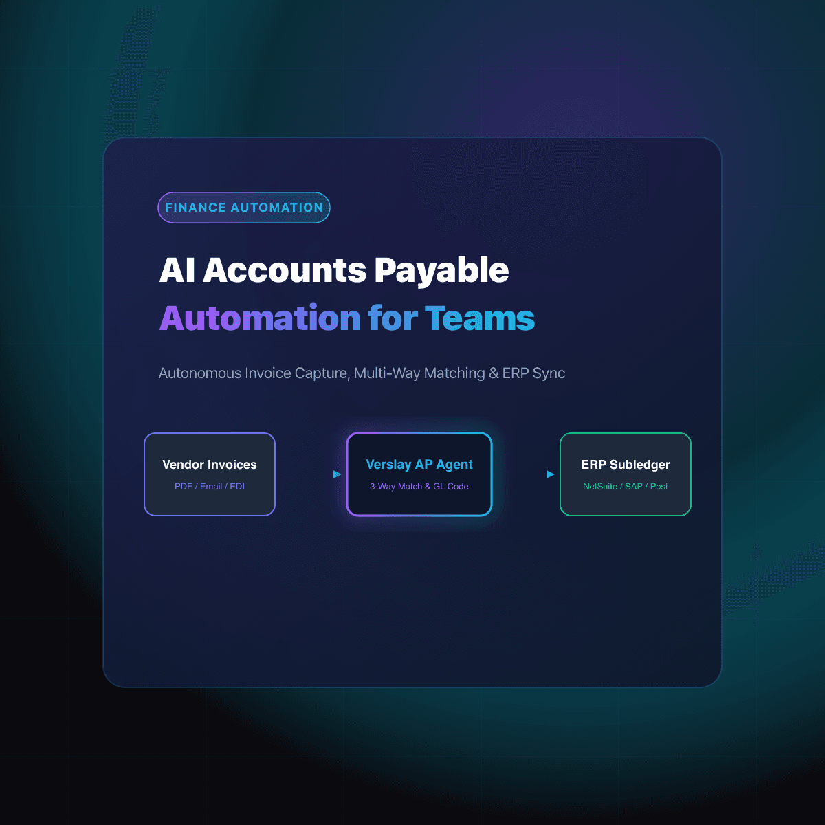 AI Accounts Payable Automation for Finance Teams: Streamlining Invoice Capture, Multi-Level Approvals, and ERP General Ledger Sync
