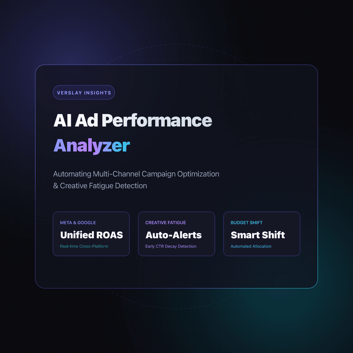 AI Ad Performance Analyzer: How Growth Teams Automate Multi-Channel Campaign Optimization