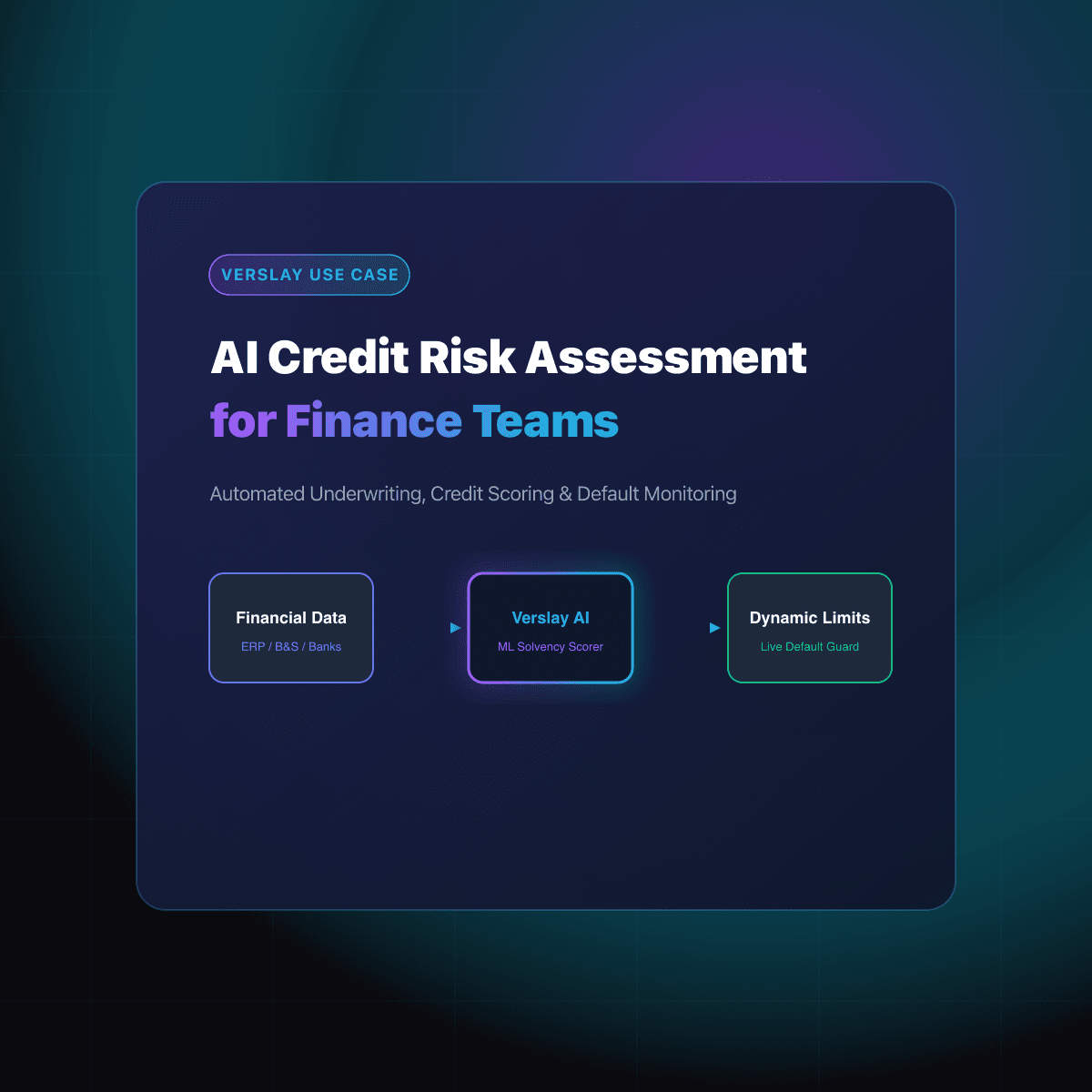 AI Credit Risk Assessment for Finance Teams: Automating B2B Credit Scoring, Financial Underwriting, and Real-Time Default Monitoring