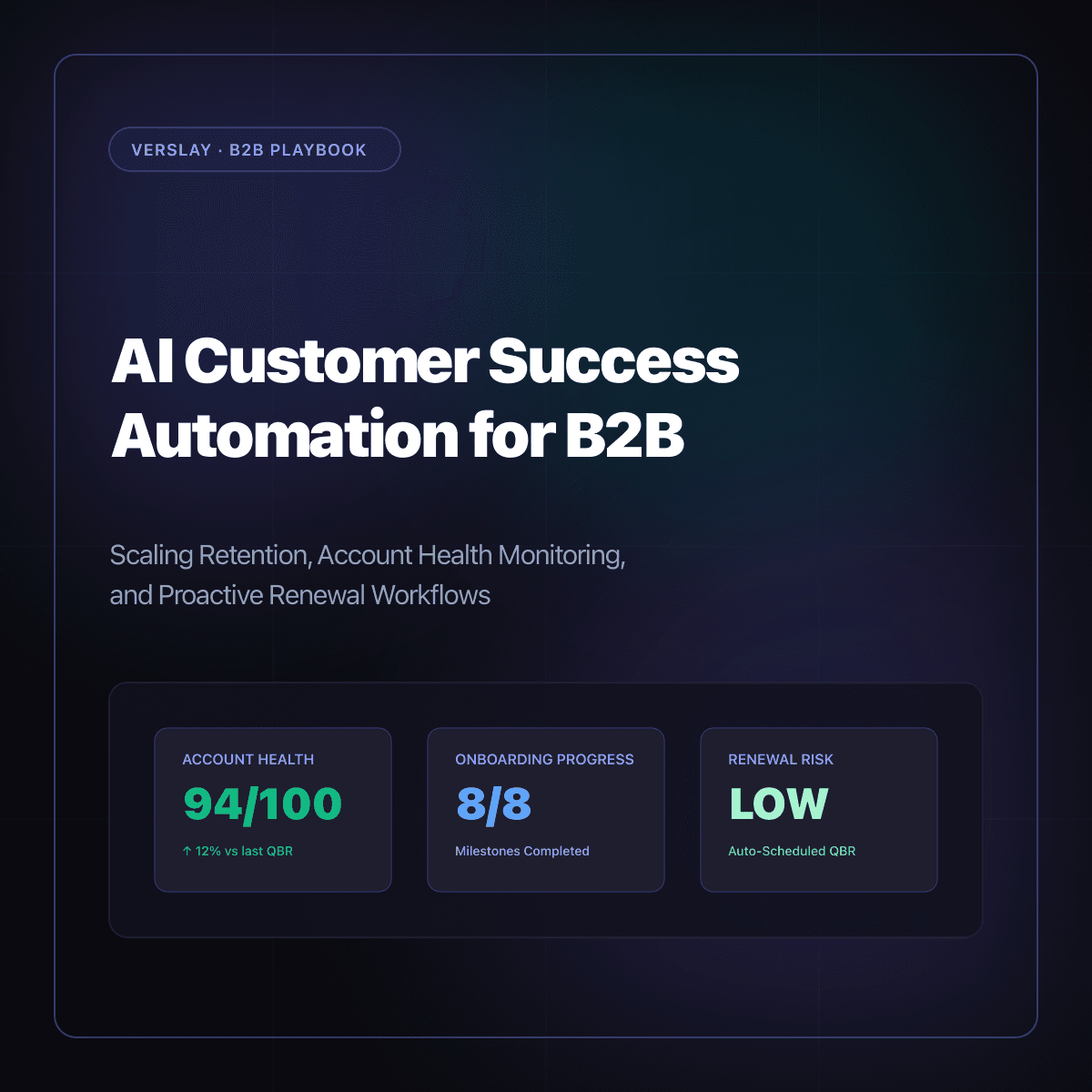 AI Customer Success Automation for B2B Teams: Scaling Retention, Onboarding, and Account Health