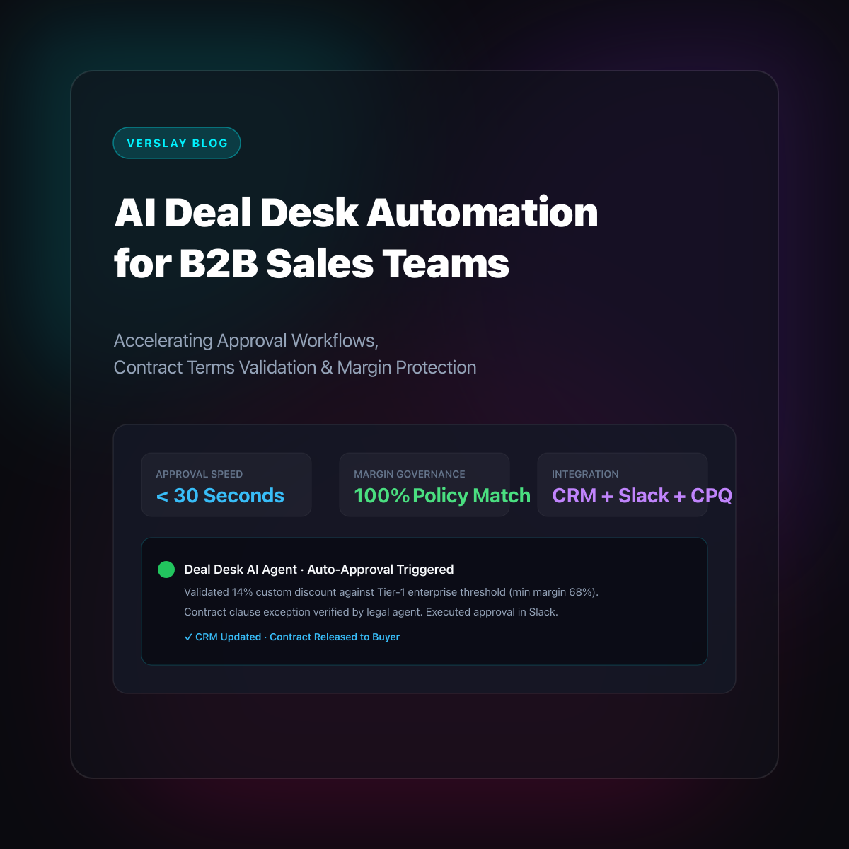 AI Deal Desk Automation for B2B Sales Teams: Accelerating Approval Workflows and Margin Protection