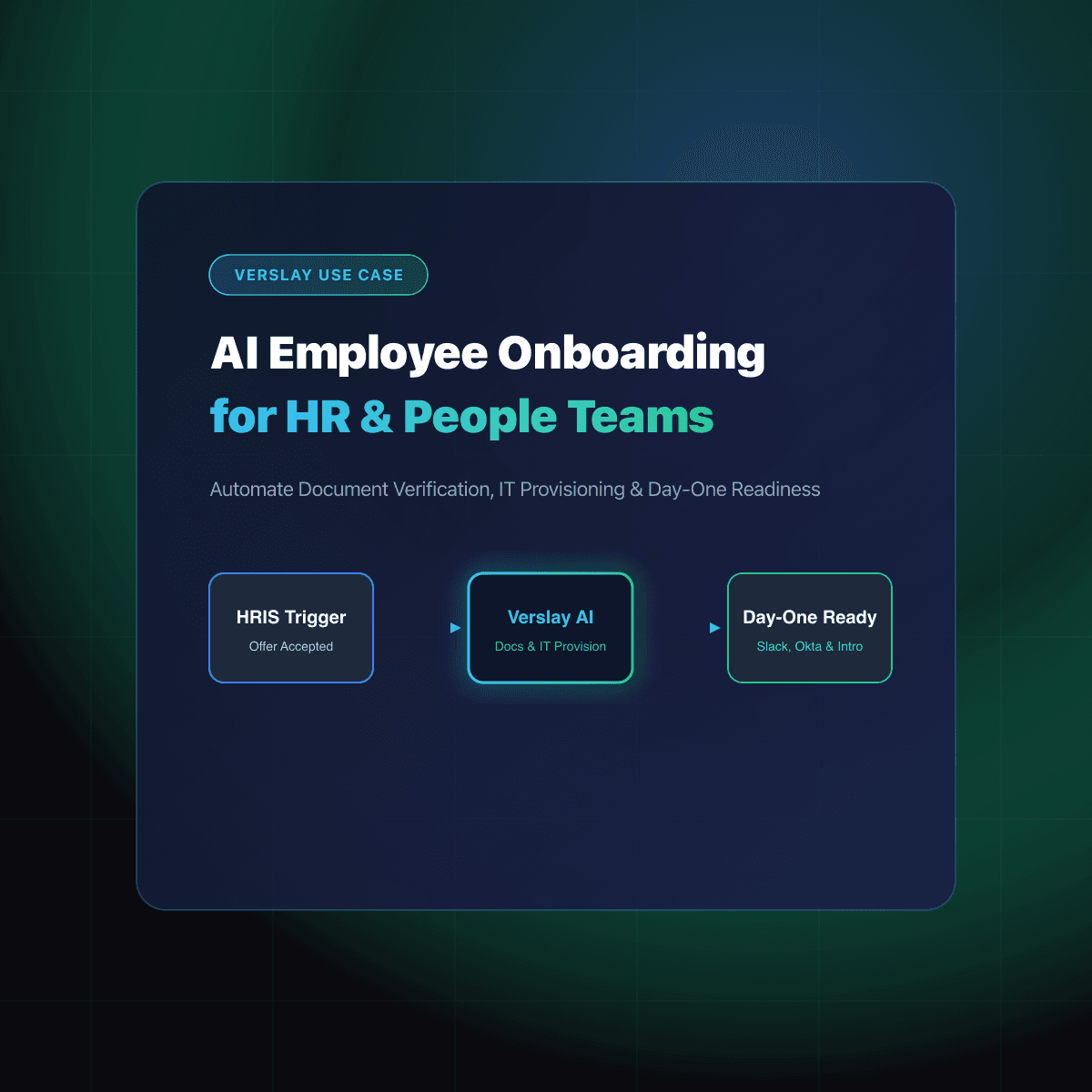 AI Employee Onboarding for HR Teams: Automating Document Collection, IT Provisioning, and Day-One Readiness