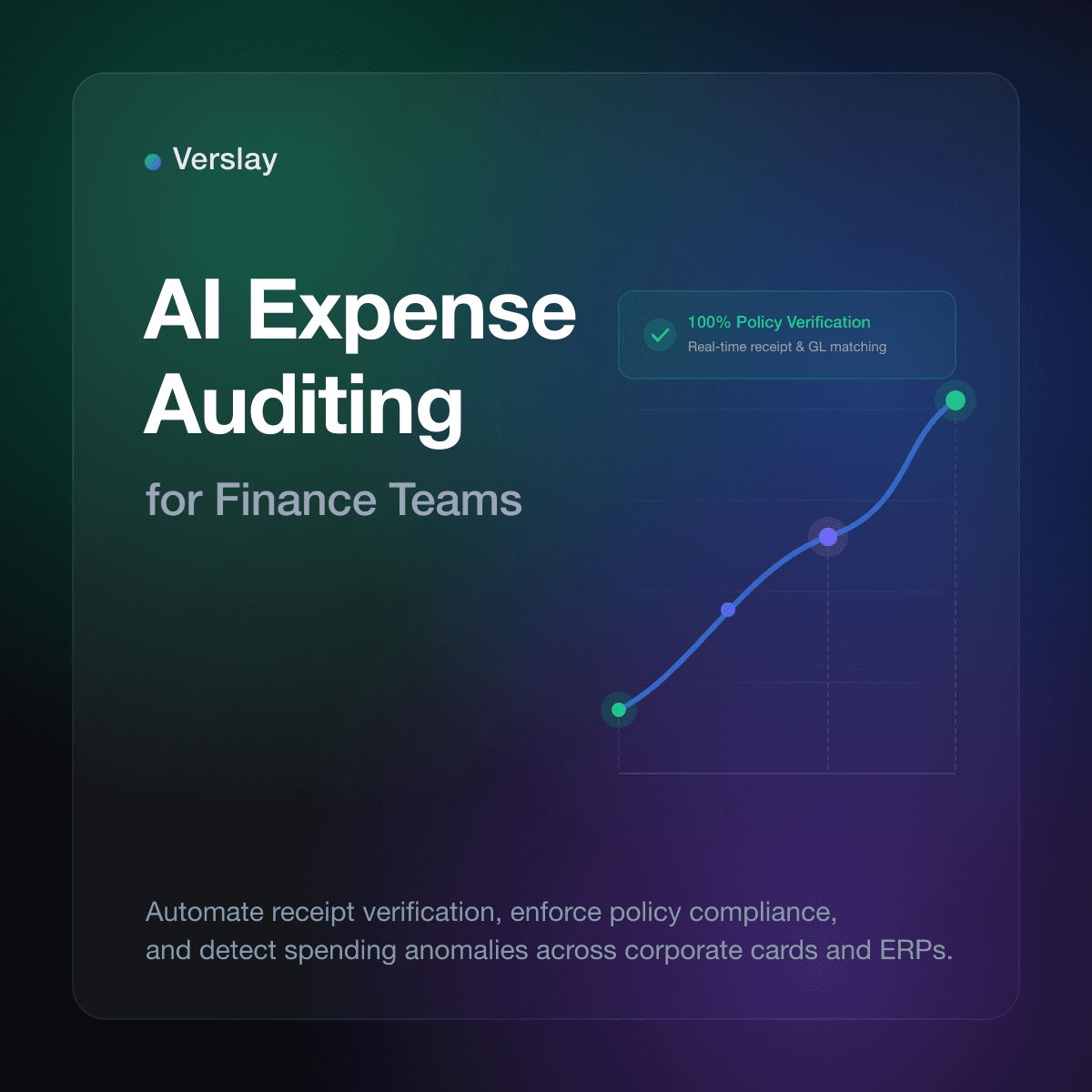 AI Expense Auditing for Finance Teams: Automating Policy Compliance, Receipt Verification, and Fraud Detection