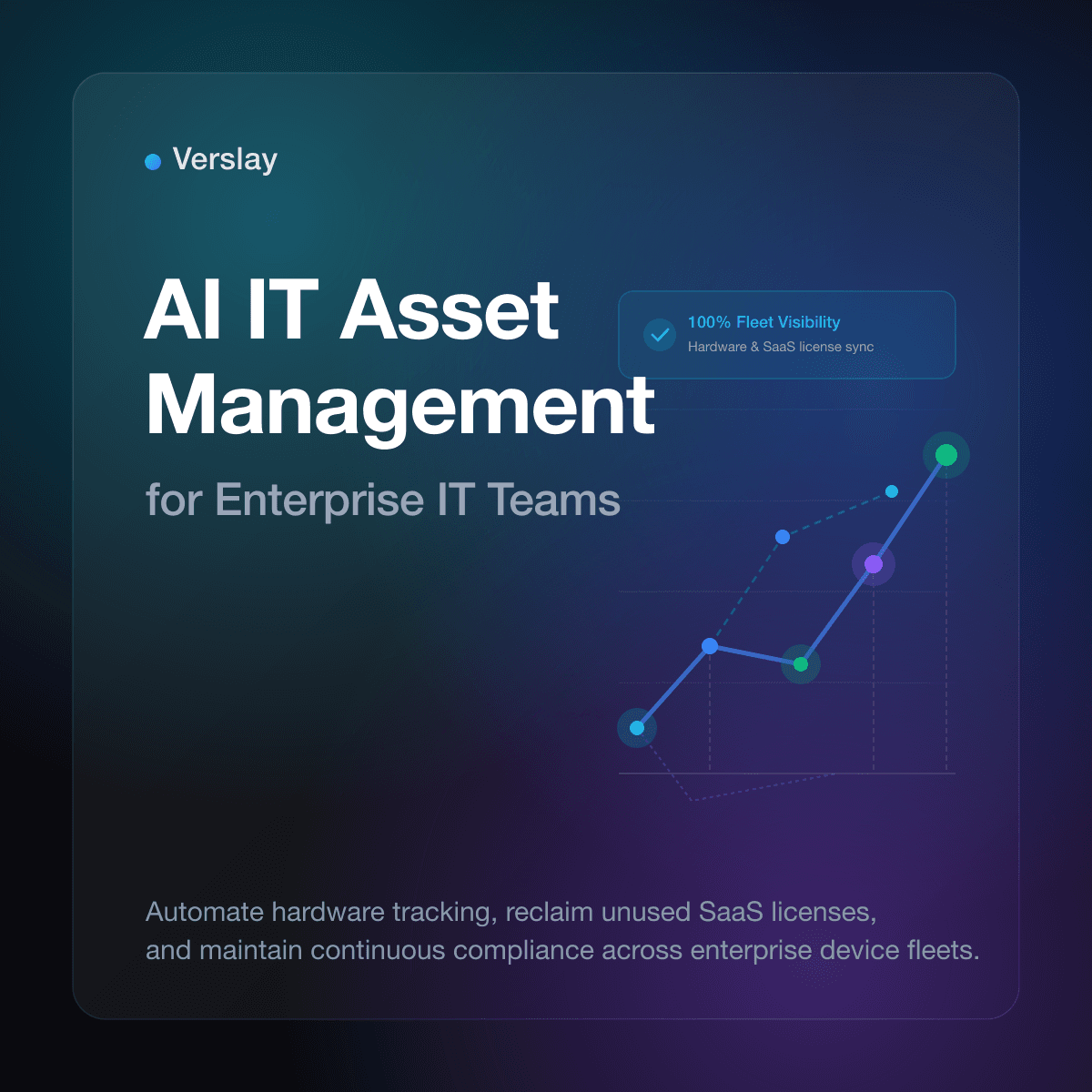 AI IT Asset Management for Enterprise IT Teams: Automating Hardware Tracking, Software License Reclamation, and Fleet Compliance