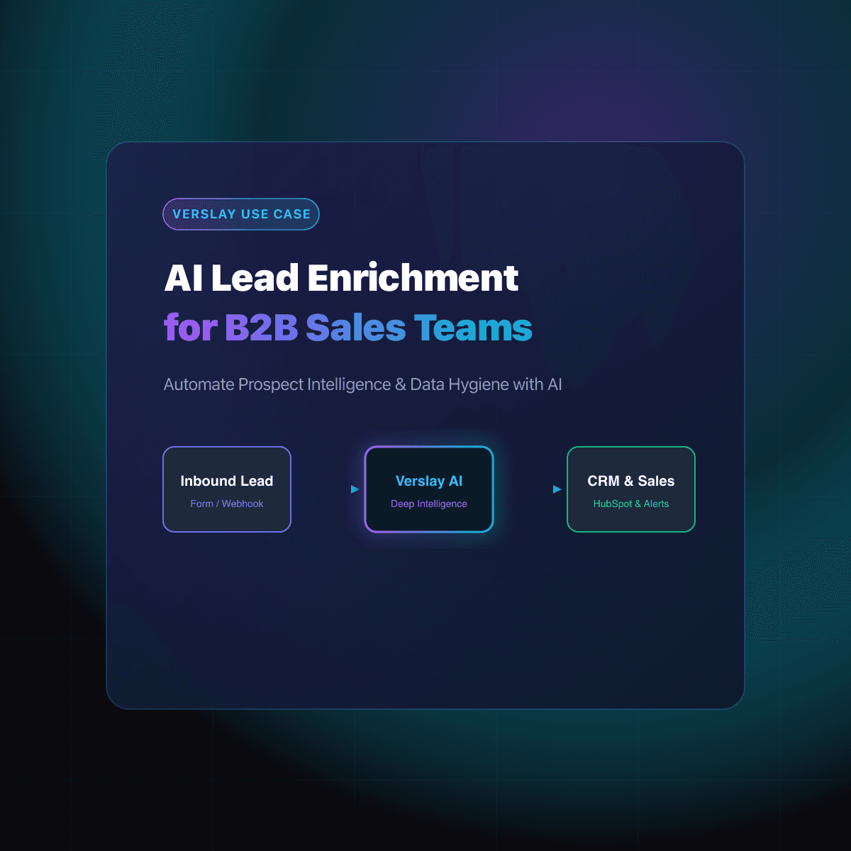 AI Lead Enrichment for B2B Sales Teams: Automating Prospect Intelligence and Data Hygiene