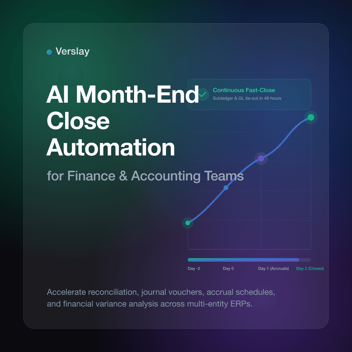 AI Month-End Close Automation for Finance Teams: Accelerating Reconciliation, Accruals, and Financial Reporting