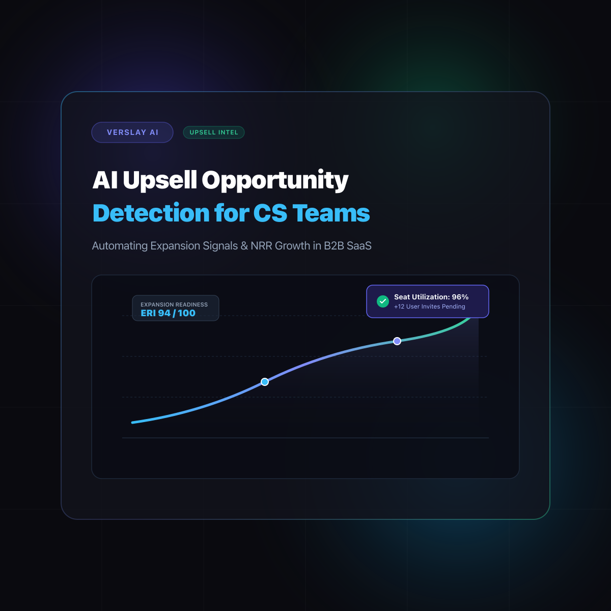 AI Upsell Opportunity Detection for Customer Success Teams: Automating Expansion Revenue and Account Growth