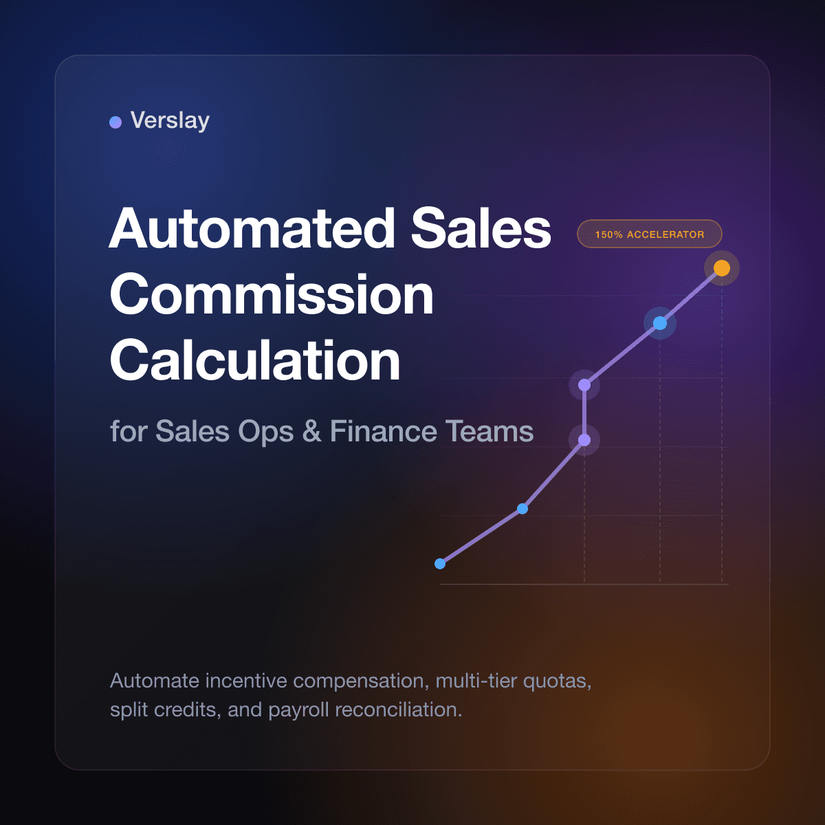 Automated Sales Commission Calculation for Sales Ops and Finance Teams: Streamlining Incentive Compensation, Multi-Tier Quotas, and Payroll Reconciliation