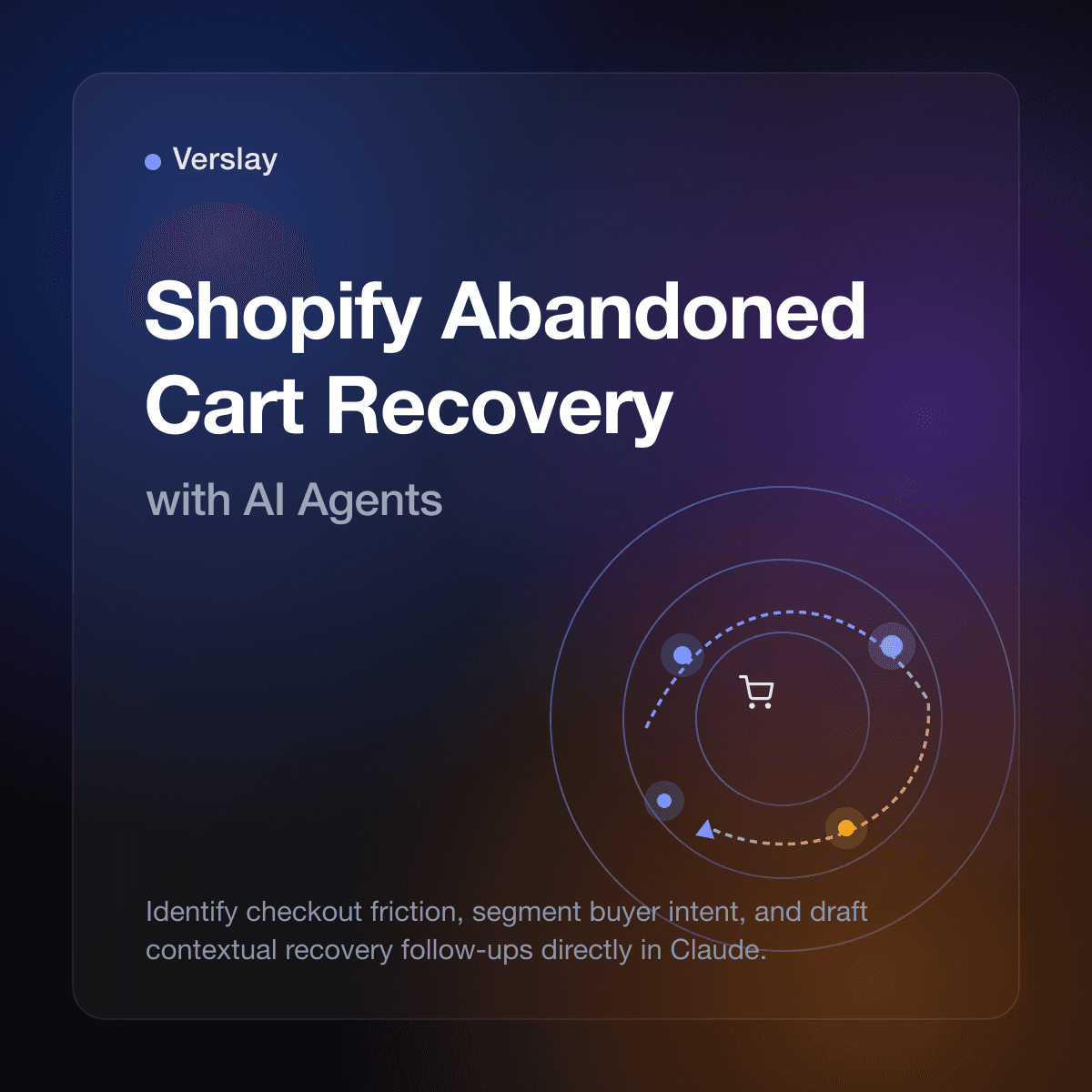Shopify Abandoned Cart Recovery with AI: Store Guide