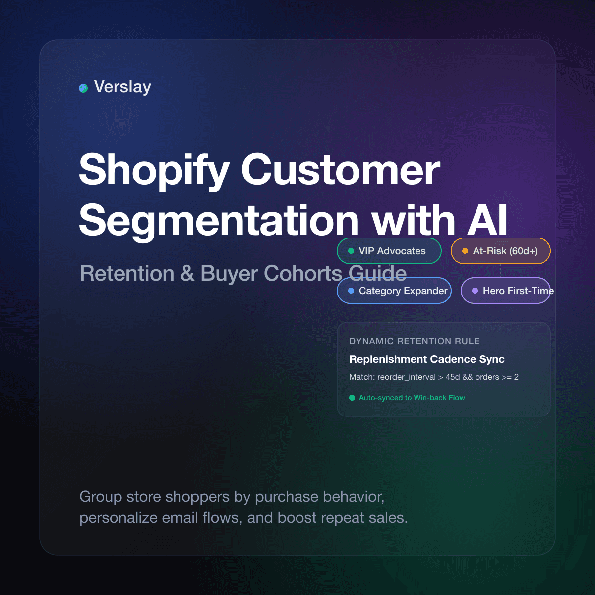 Shopify Customer Segmentation with AI: A Store Guide