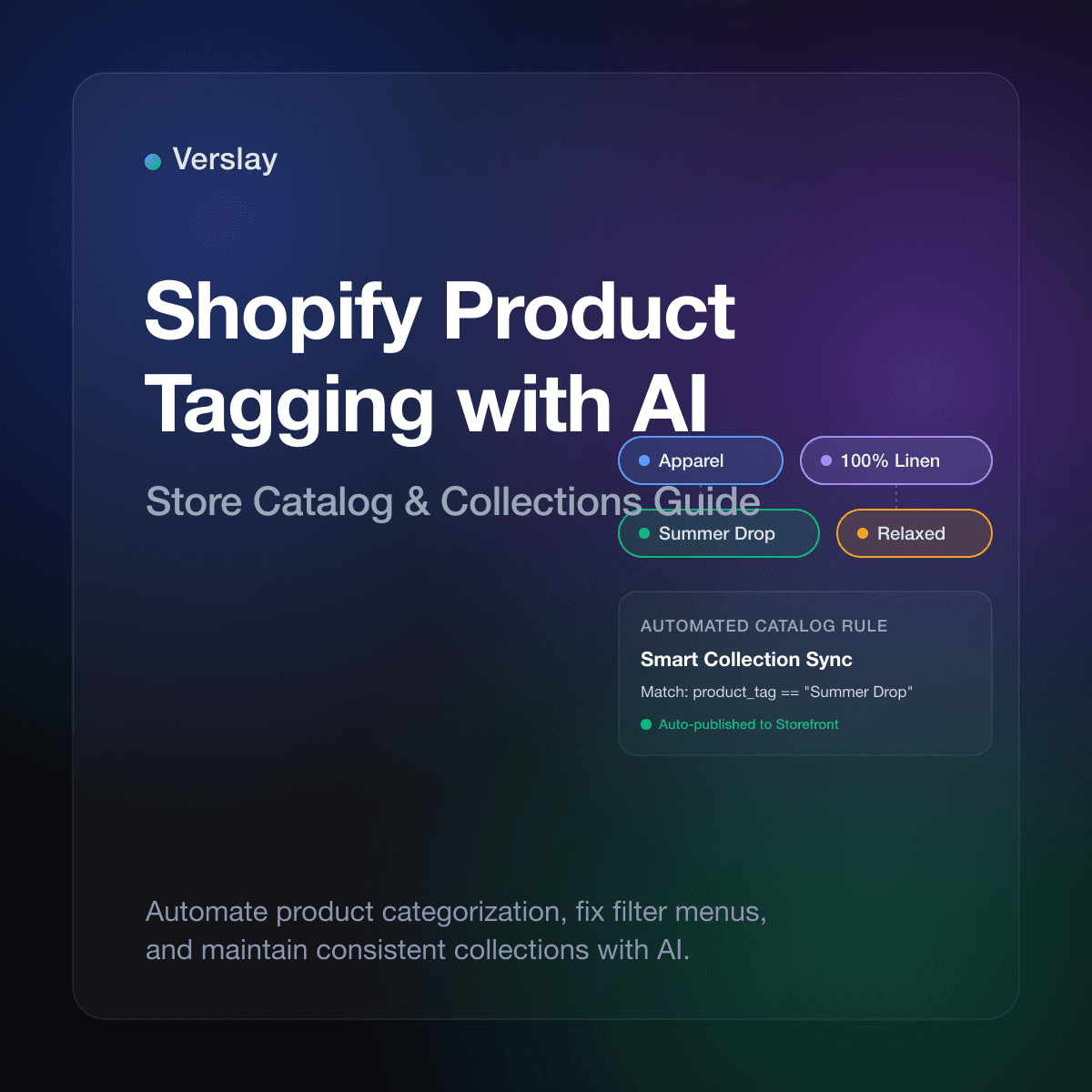 Shopify Product Tagging with AI: A Practical Guide